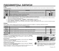 Страница 77