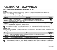 Страница 88