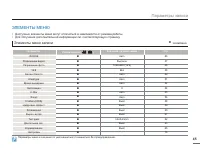 Страница 52