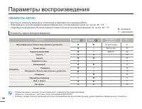 Страница 73