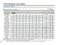 Страница 85