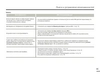 Страница 93