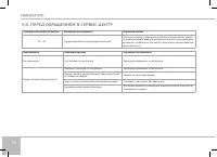 Страница 56