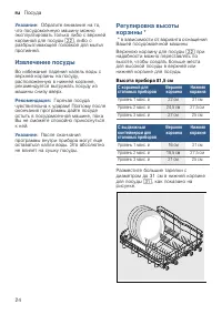 Страница 24