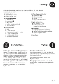 Страница 55