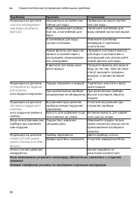 Страница 38