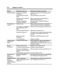 Страница 117