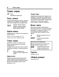 Страница 31