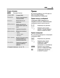 Страница 54