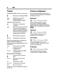 Страница 55