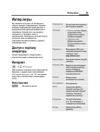 Страница 70