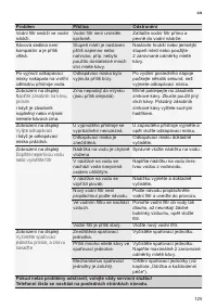 Страница 129