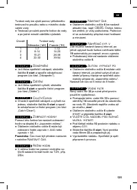 Страница 129