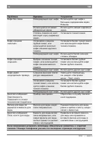 Страница 163