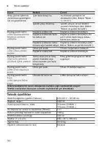 Страница 106