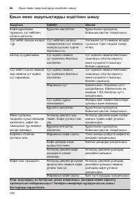 Страница 132