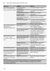 Страница 134