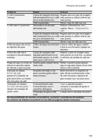 Страница 159