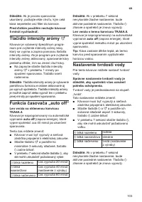 Страница 107