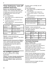 Страница 86
