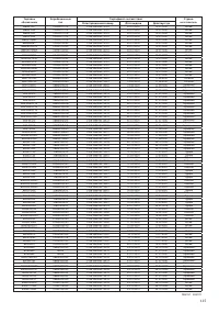 Страница 117