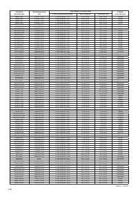 Страница 120