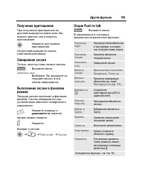 Страница 110