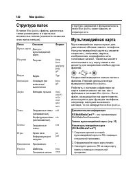Страница 121