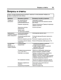 Страница 124