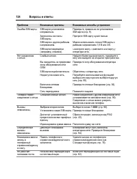 Страница 125
