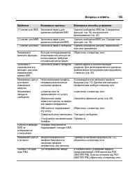 Страница 126