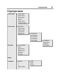 Страница 144