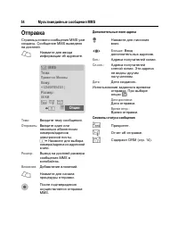 Страница 55