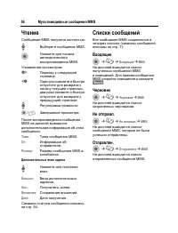 Страница 57