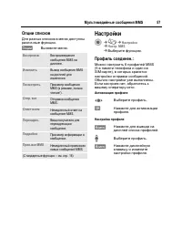 Страница 58
