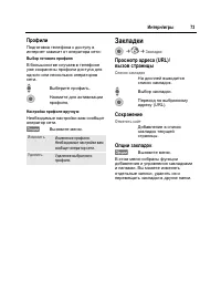 Страница 74
