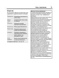 Страница 76