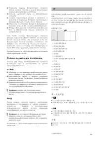 Страница 85