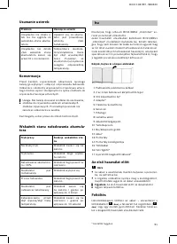 Страница 93