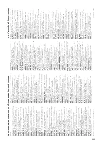Страница 120