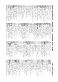 Страница 133