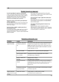Страница 110