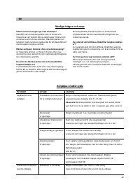 Страница 50