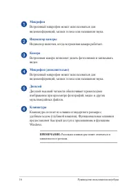 Страница 16