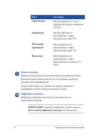 Страница 18