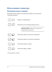 Страница 36