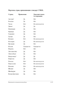 Страница 101