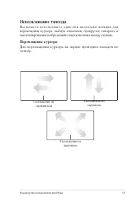 Страница 53