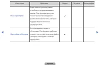 Страница 160