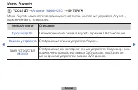 Страница 165